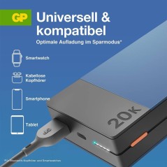 GP M2 Series Powerbank 20000mAh Bl - High Capacity, Fast Charging & Reliable Power Solution!